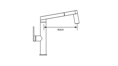 BLANCO Faucet - Installation Guide - What reach should my faucet be?