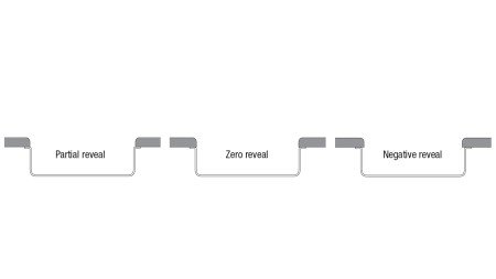 Different types of undermount installations - BLANCO CANADA - How to install an undermount?